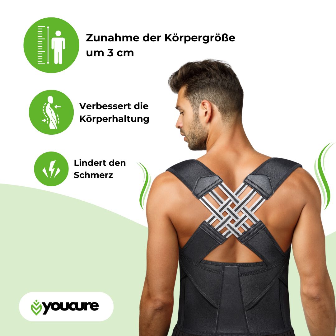 ⭐⭐⭐Last Day Sale 80% OFF🔥 - Posture Corrector